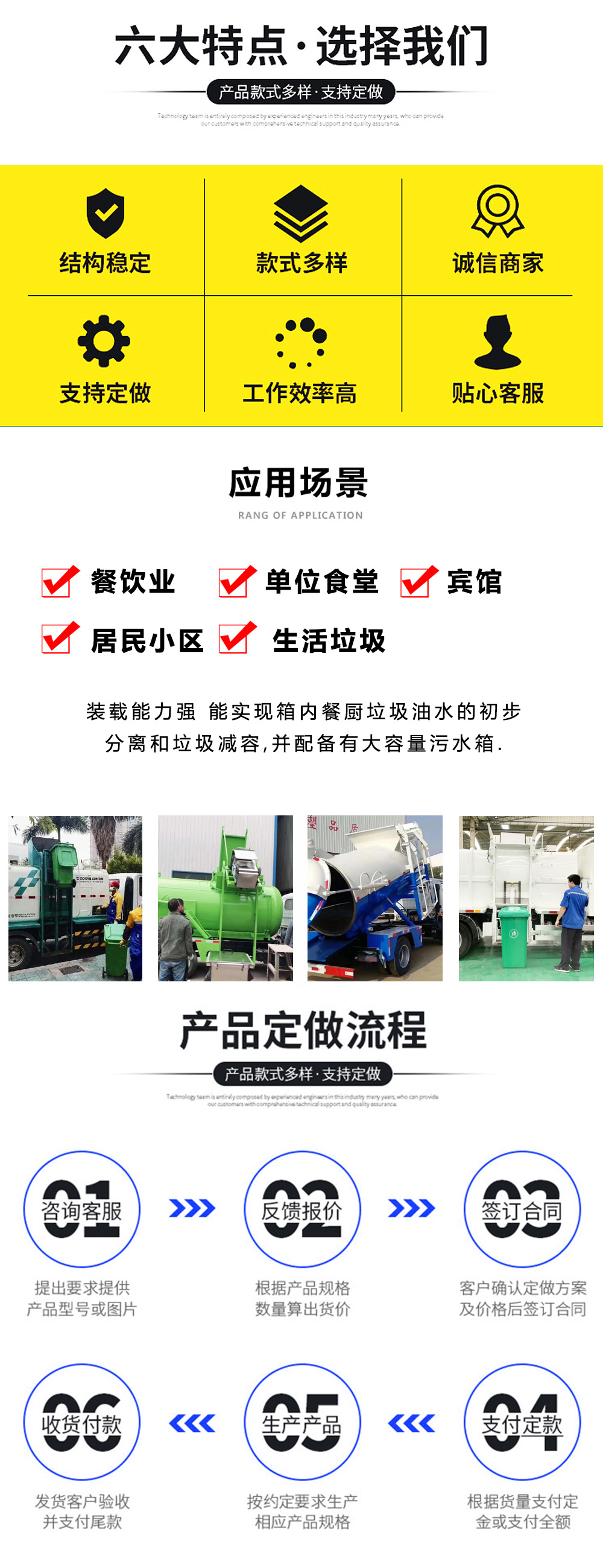 東風D6餐廚垃圾車